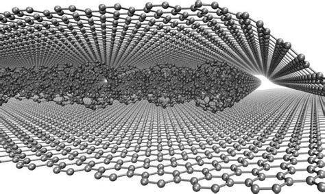 Assembling Graphene-Like 2D Materials In Vertical Stack Yields ...