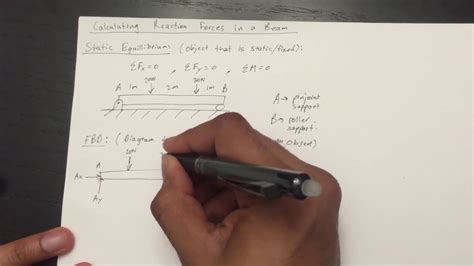 Calculating Reaction Forces in a Beam - YouTube