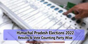 HP Election 2022 Results - Himachal Pradesh Vidhan Sabha Live Votes ...