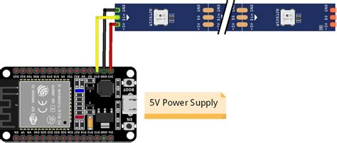 Controlling WS2812 NeoPixel LED with ESP32 using Blynk App