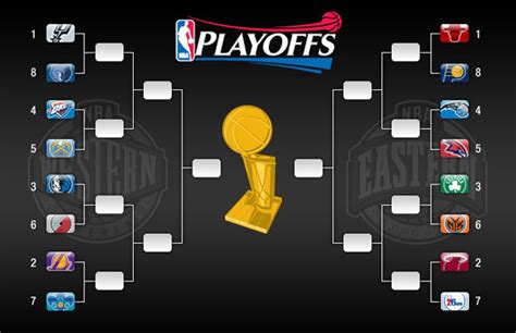 Son of the Bronx: 2011 NBA Playoffs on TNT & NBA TV (April 20, 2011)