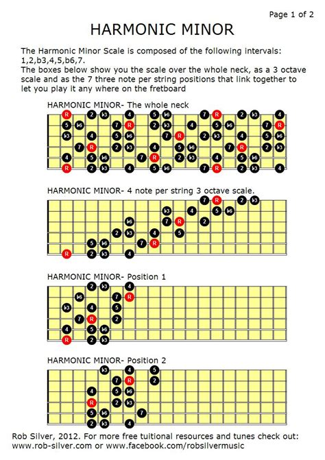 ROB SILVER: The Harmonic Minor Scale