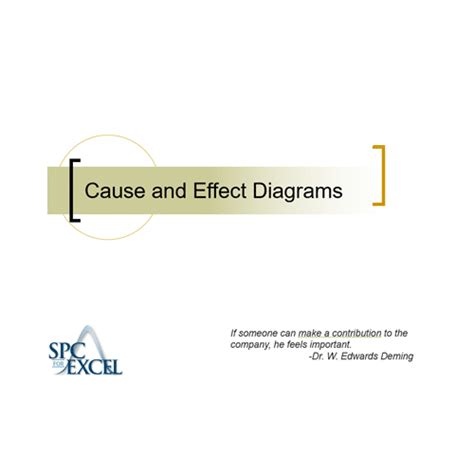 Cause and Effect Diagram Complete Teaching Guide - SPC