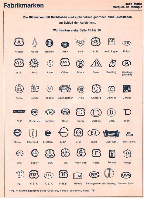 Watchmakers marks - watch-spares.com