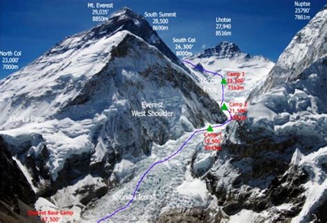 Update: Hope Fades for Three Sherpas Missing in Everest Icefall ...