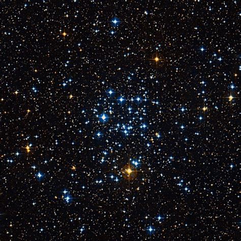 Open Cluster | Messier Objects