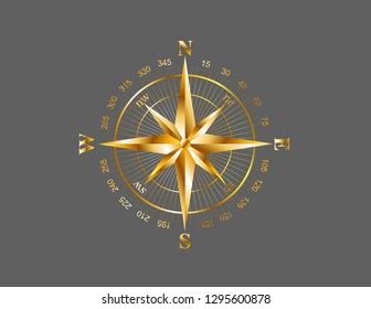 Gold Compass Isolated Stock Vector (Royalty Free) 1295600878 | Shutterstock