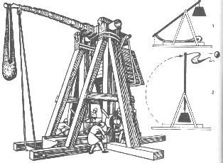 History of the Trebuchet - Trebuchet Innovation