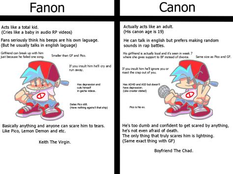 FNF BF Canon VS Fanon by EditTea on DeviantArt