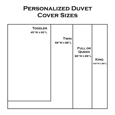 Design Your Own Duvet Cover (Personalized) - YouCustomizeIt