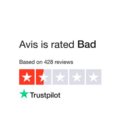 Avis Reviews | Read Customer Service Reviews of avis.es