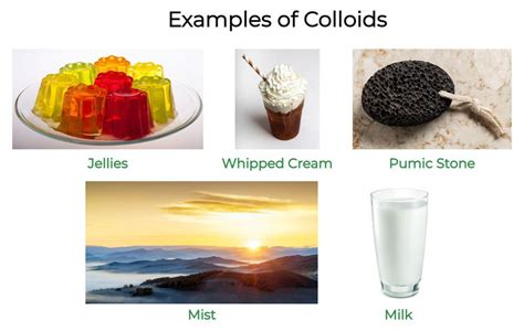 Colloids: Definition, Properties, Classification & Examples