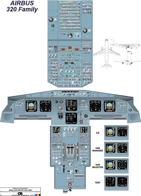 Airbus A320 (CEO v1 - CRT) Cockpit Poster - Printed | Cockpit, Airbus ...