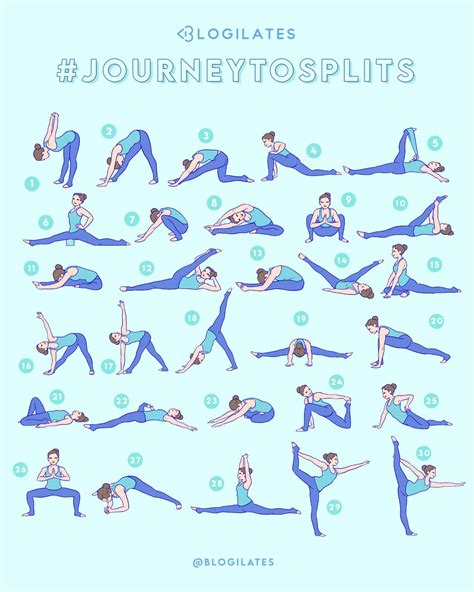 30 Days & 30 Stretches to Splits! #JourneytoSplits – Blogilates ...