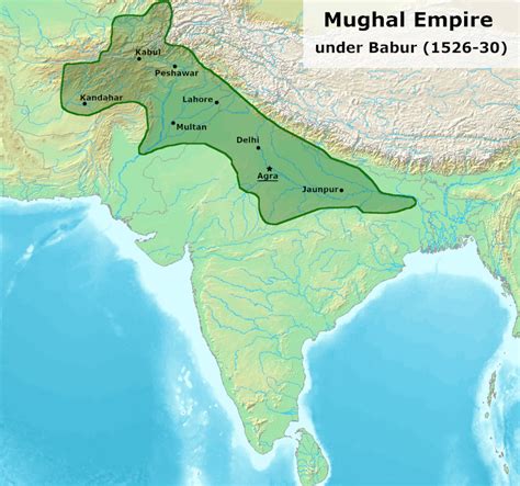 Mughal Empire: Babar | Medieval History UPSC Notes