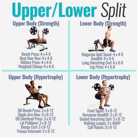 upper-lower-body-split – Fitness Workouts & Exercises