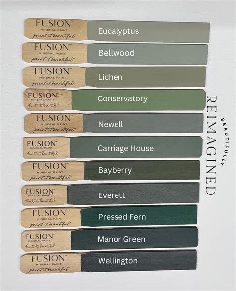 Wellington Fusion Mineral Paint Buy Online