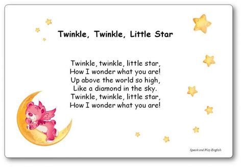 Twinkle, Twinkle, Little Star Abc Songs, Alphabet Songs, Kids Songs ...