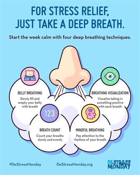 DeStress Monday Intro to Deep Breathing for Stress Relief