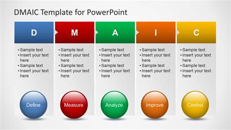 DMAIC Template for PowerPoint - SlideModel