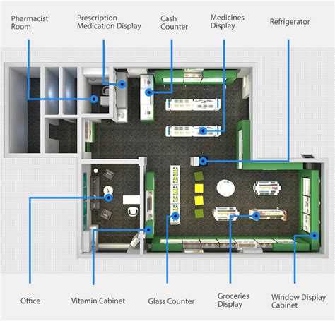 Hospital Pharmacy Layout