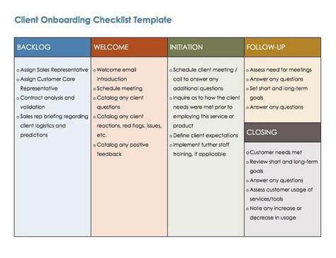 Offboarding Checklist Template Word