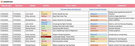 4 Content Calendar Examples to Inspire Marketing Teams - Digital ...