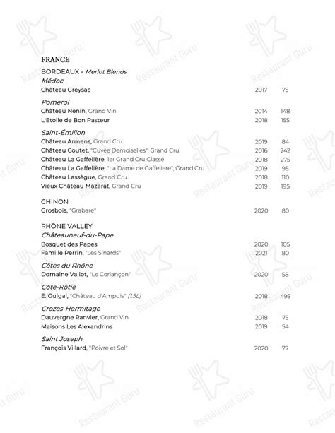 Menu at Mercat Bistro cafe, Dallas