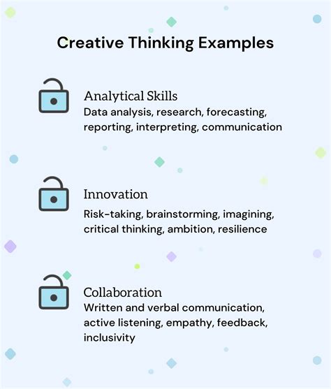 What Is Creative Thinking? Definition and Examples - Forage