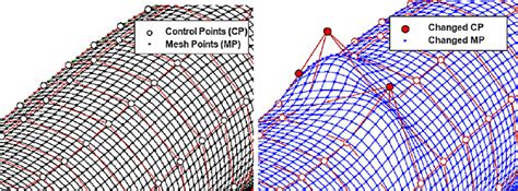 NURBS surface and control points for S-shaped duct. | Download ...