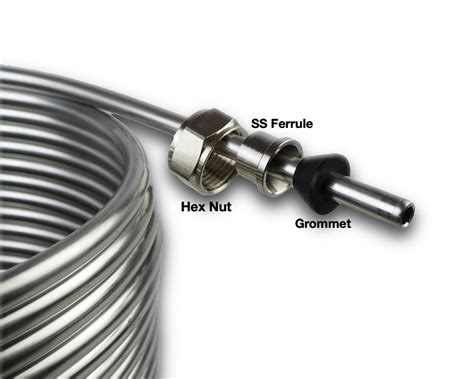 Coil Assembly (3 piece) — COLDBREAK®