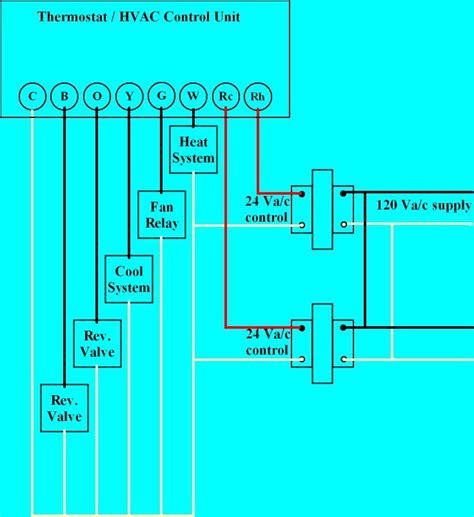 Heat Pump Thermostat Wiring Guide