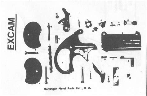 DERRINGER GUN PARTS , Bob's Gun Shop,Excam Derringer Gun Parts. Hy ...