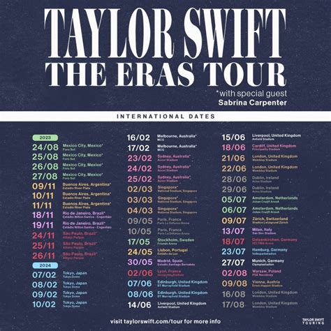 Taylor Swift Announces More “Eras Tour” International Dates