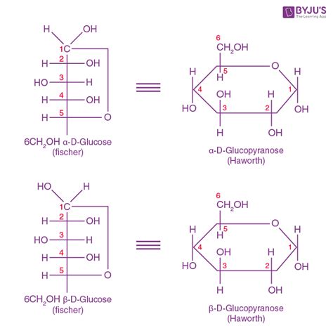 Glucose Structure - Diagrams, Examples, Physical Properties