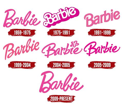 90s Barbie Logo