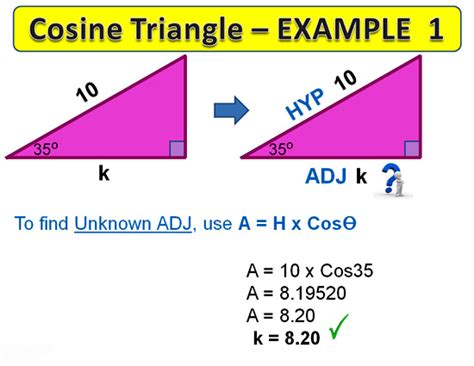 The Cosine Ratio | Passy's World of Mathematics