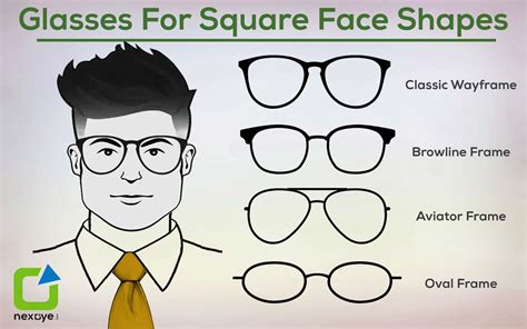 Glasses Frames For Men Face Shape