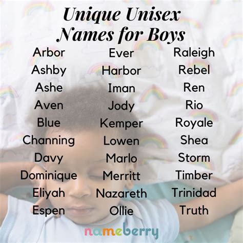 Unique Unisex Names for Boys in 2021 | Unisex name, Boy names, Unisex ...