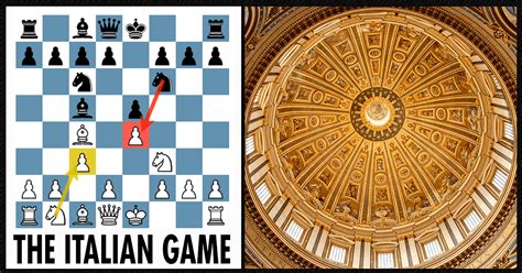 Spotlight on the Italian Game - Online Chess Coaching