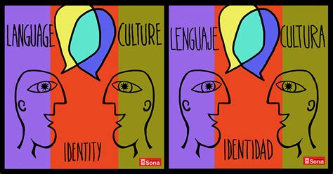 International Colloquium on Languages, Cultures, Identity - Loyola ...