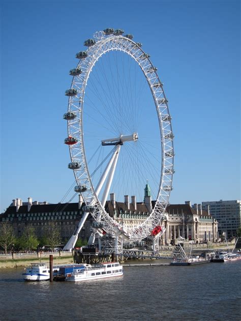 London Eye | Travel, Travel news, Budget travel