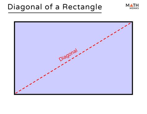 Diagonal of Rectangle - Properties, Formulas & Diagrams