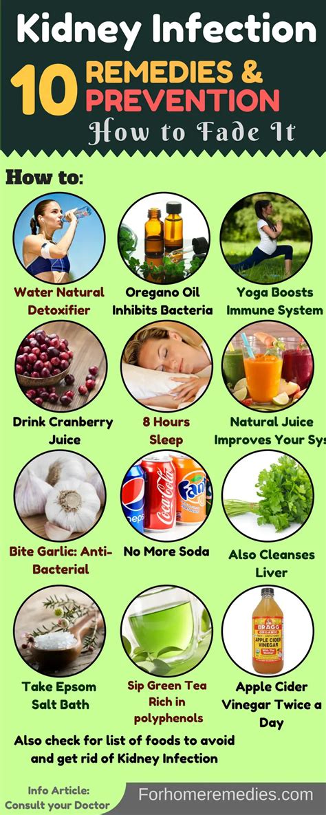 #10 Easy Home Remedies & Best Foods to Clear Kidney Infection