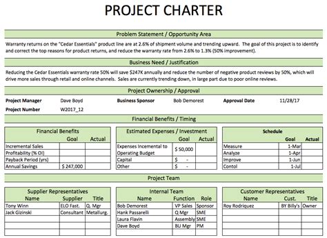 Dmaic Template Excel