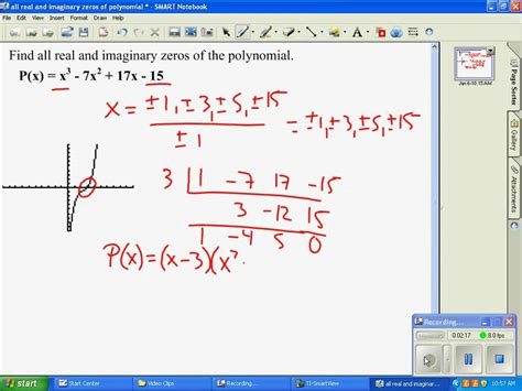 How To Find Non Real Zeros On A Graph