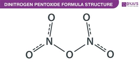 Dinitrogen Pentoxide Formula - Chemical Formula, Structure And Properties