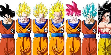 Dragon Ball: All Of Goku's Forms In Order Of Impact