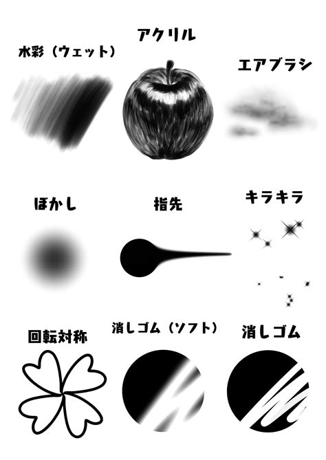 [For Beginners] Learn how to draw with different brushes! Learn how to ...