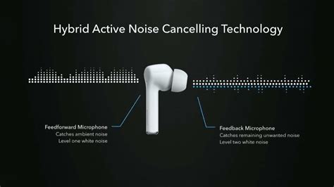 Honor announces the Magic Earbuds with hybrid noise cancellation - Neowin